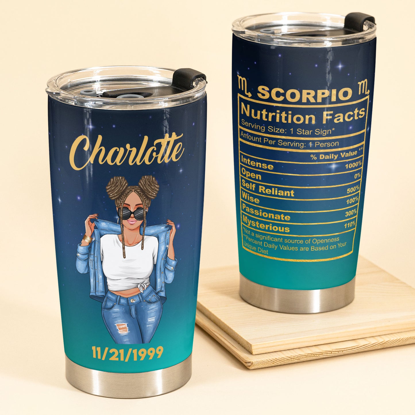 Zodiac Nutrition Facts - Personalized Tumbler Cup